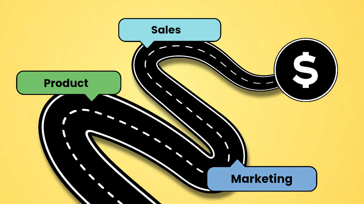 Go to market strategy roadmap showing alignment between product marketing and sales leading to revenue growth in B2B companies