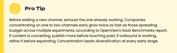 go-to-market strategy examples featuring a Pro Tip box on early channel distribution and execution challenges